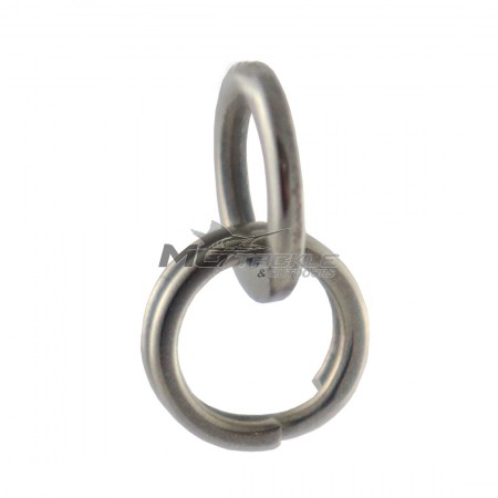 Shout Combi Ring