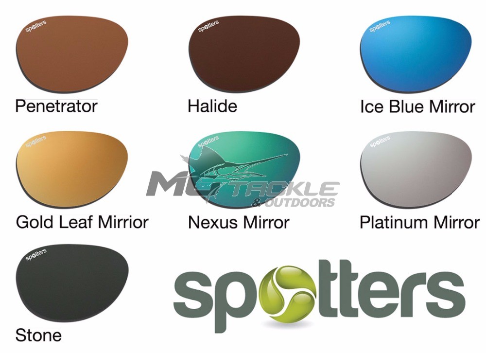 Spotters Coyote+ Gloss Black / Ice Blue Mirror Polarised Lenses