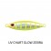 Storm Koika Jig