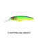 Croaker Lures 130D Lure