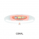Knog Bilby Run 400 Silicone Headlamp