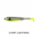 Squidgies Ridge Shad Lure