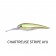 Nomad DTX Minnow Floating Lure - 120mm