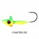 Bassman Jig Head
