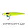 Nomad Design The Ridgeback Micro Jig - 40 - 120g